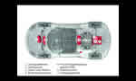 Porsche 918 Plug-In Hybrid High Performance Spyder 2010 